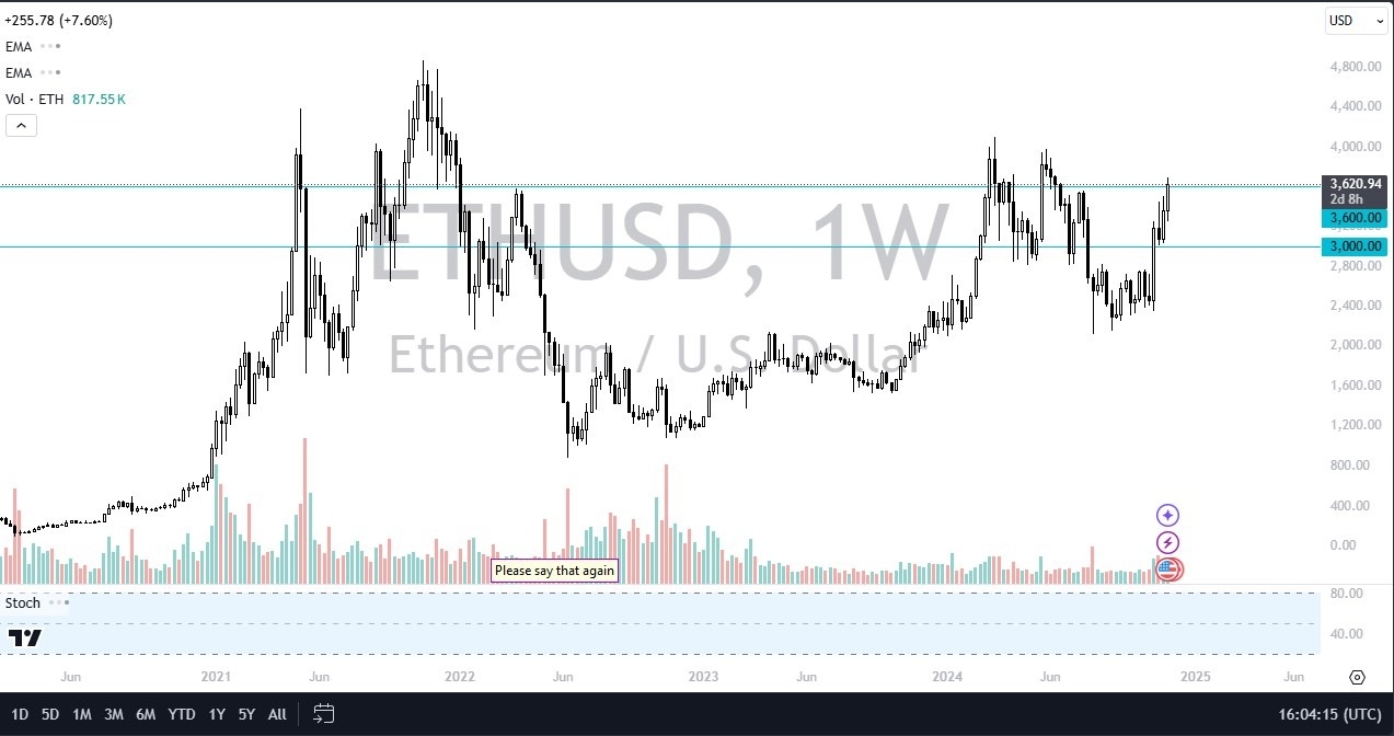 【XM Decision Analysis】--Pairs in Focus - BTC/USD, Silver, Gold, USD/MXN, ETH/USD, AUD/USD, EUR/USD, WTI Crude Oil(图5)