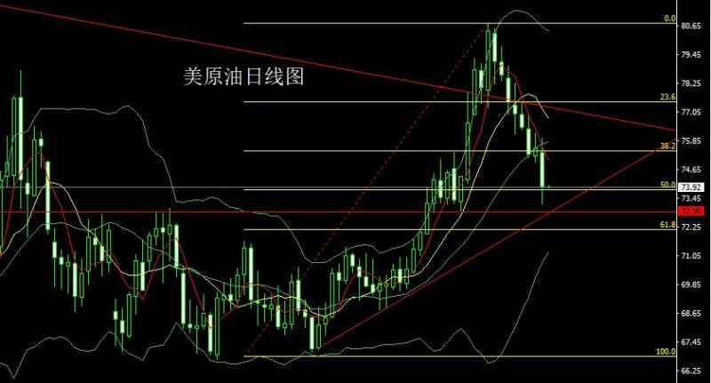 【XM外汇市场评论】：DeepSeek血洗市场，阴包阳后金银空(图4)