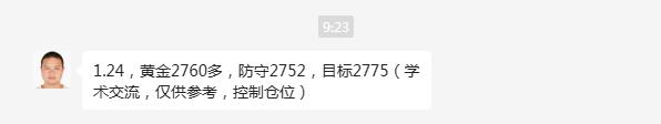 【XM外汇平台】：黄金昨晚调整进一步上攻，日内保持看多！(图1)