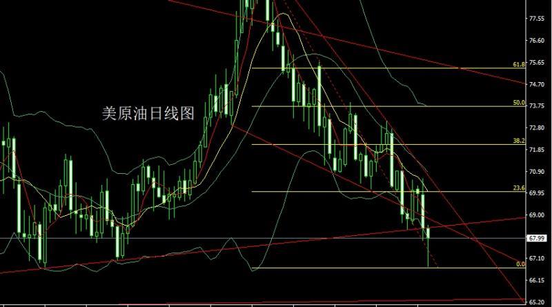 【XM Group】：关税大战乱市场，金银避险延续多(图4)
