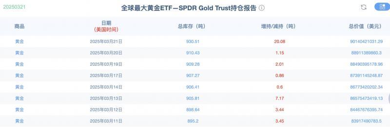 【XM外汇】：黄金日内思路全公开(图1)
