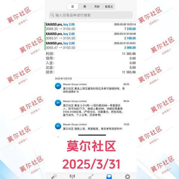 【XM外汇】：日内金价上涨高点已发出(图2)