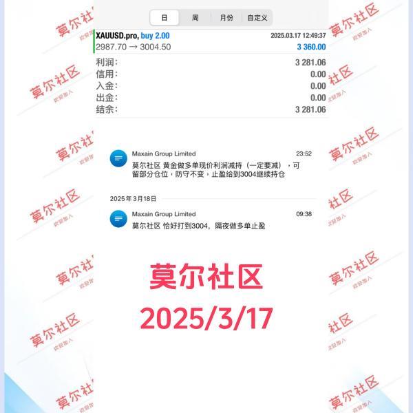 【XM外汇决策分析】：黄金面临重大挑战(图2)