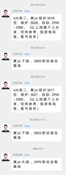【XM外汇】：黄金反弹昙花一现，早盘反弹继续空！(图2)