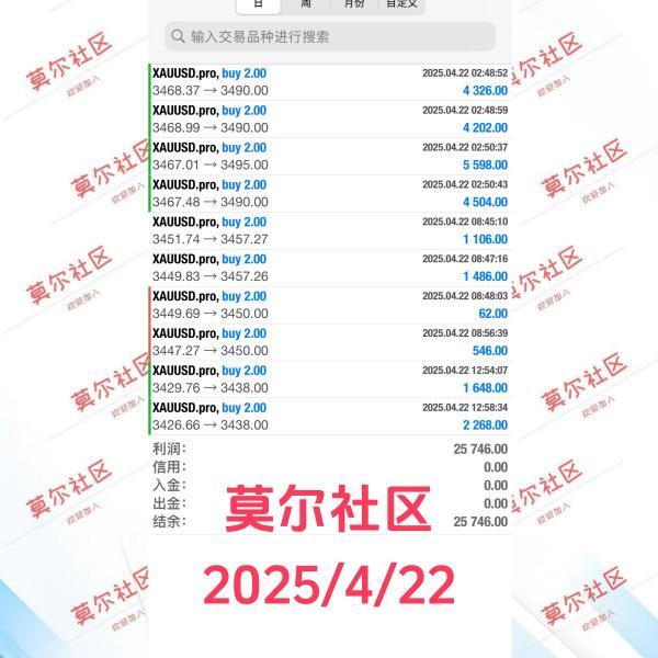 【XM外汇决策分析】：每一次暴跌背后，都是机会？(图2)