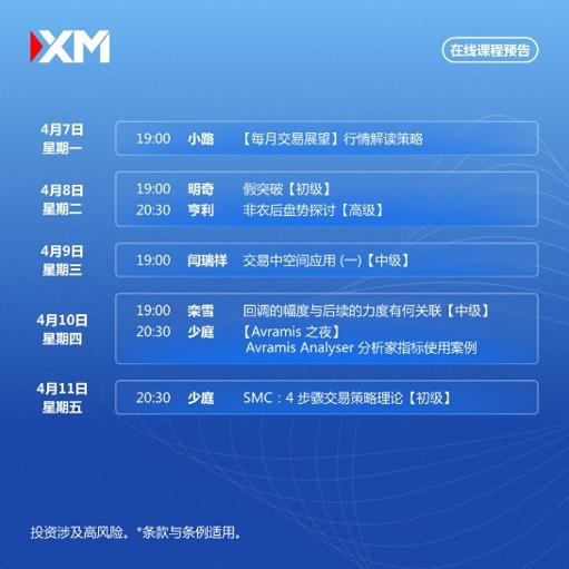 【XM官网】：中文在线直播讲座，本周预告(图1)