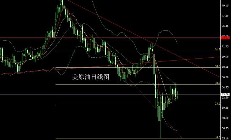 【XM外汇官网】：印巴对峙推避险，阳包阴后金银多(图4)