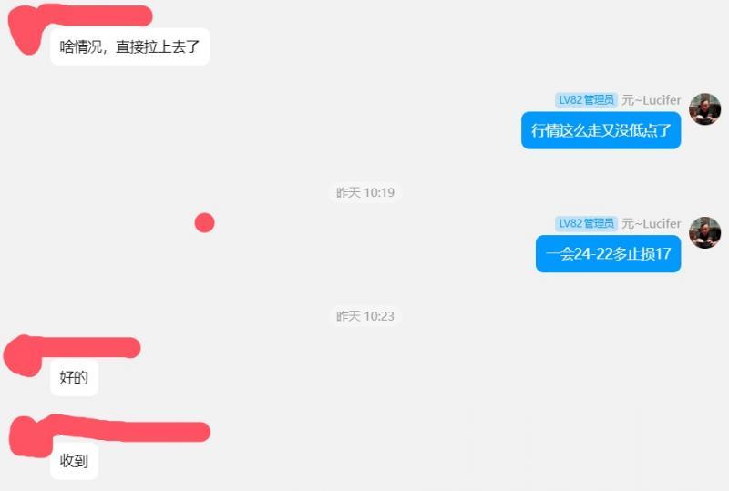 【XM外汇官网】：孕线纺锤延盘整，金银时间还空间(图6)