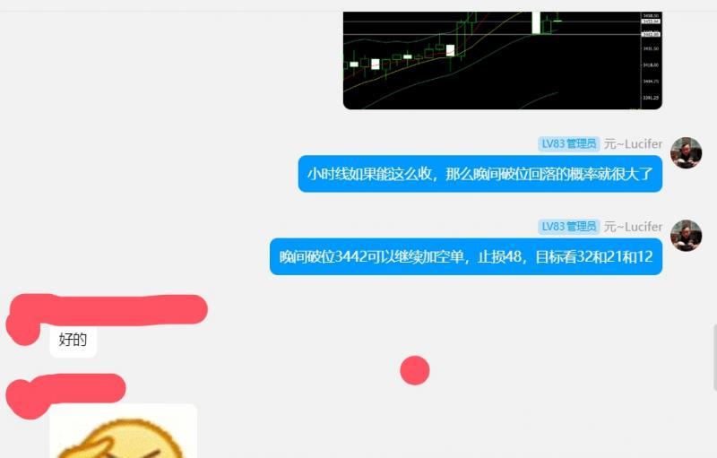 【XM外汇官网】：关税缓和避险降，金银大阴延续空(图11)
