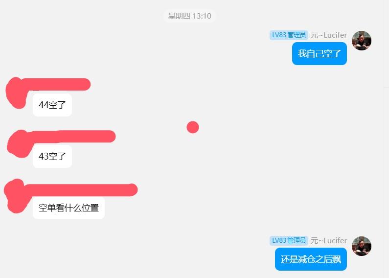 【XM Group】：周线大阳临压力，金银短空后多(图8)