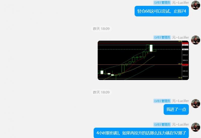 【XM外汇官网】：关税缓和避险降，金银大阴延续空(图10)