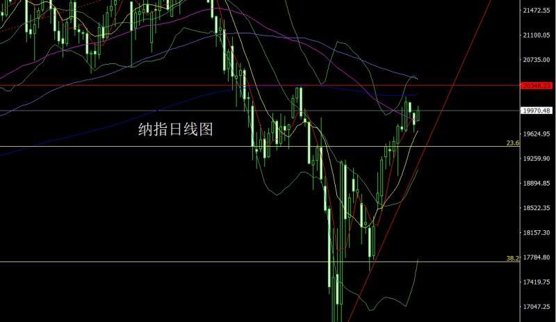 【XM外汇官网】：印巴对抗推避险，半夜鸡叫金银升(图5)