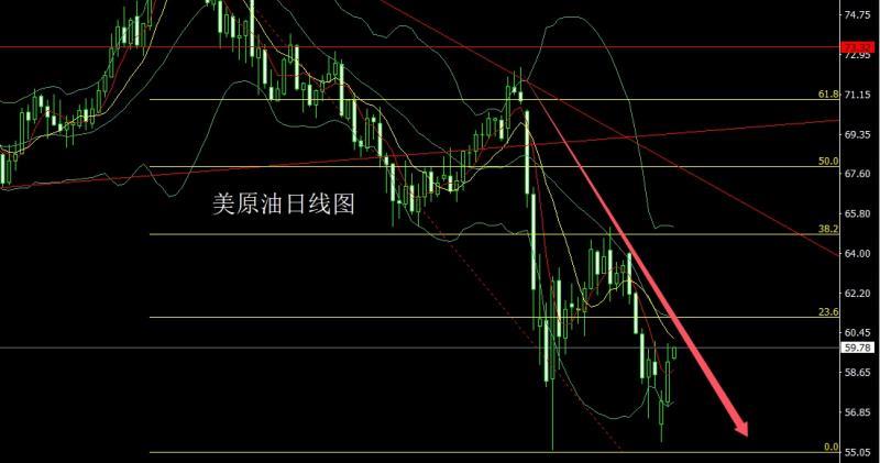 【XM外汇官网】：印巴对抗推避险，半夜鸡叫金银升(图4)