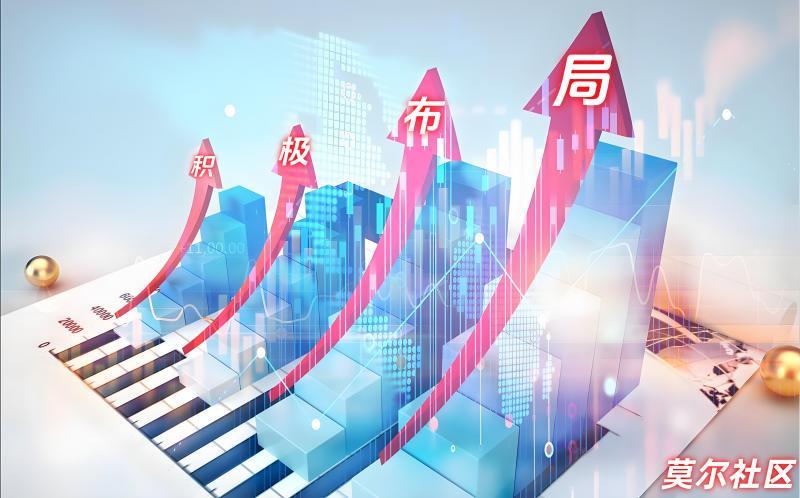 【XM Group】：美联储不降息，“利好”黄金(图2)