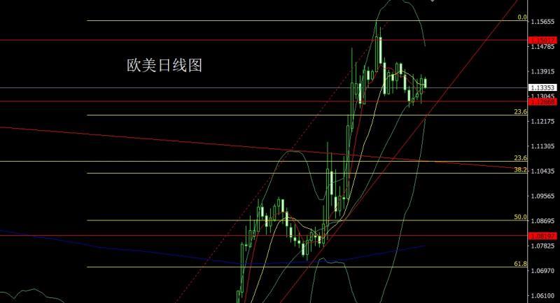 【XM外汇官网】：印巴对抗推避险，半夜鸡叫金银升(图3)