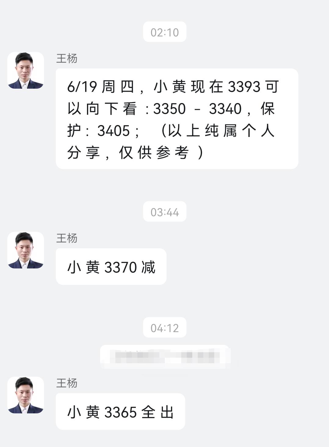 【XM外汇市场分析】：黄金3393空如期下跌，早盘反弹继续空！(图1)
