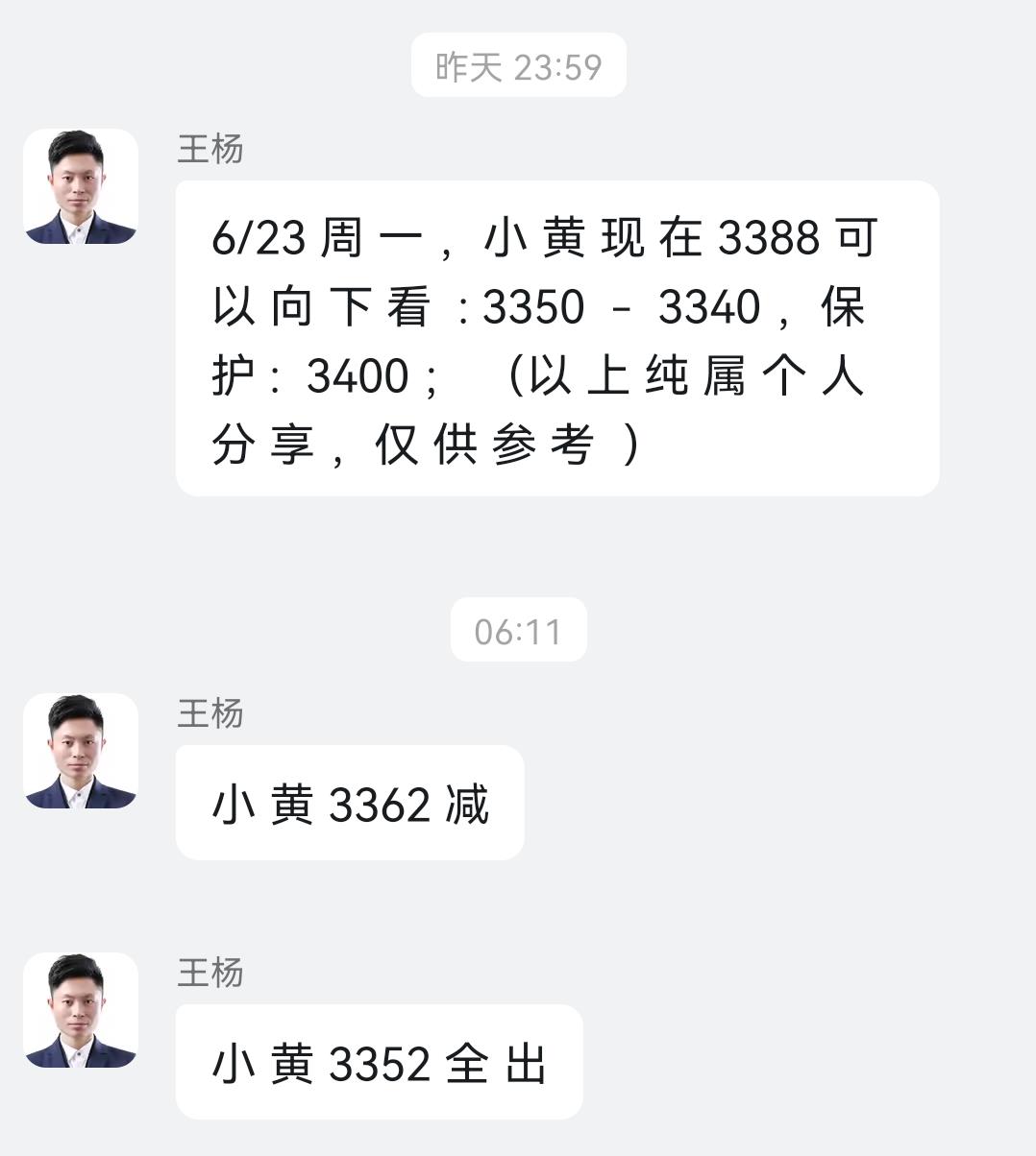 【XM外汇平台】：黄金隔夜3388空如期大跌，早盘反弹继续空！(图2)