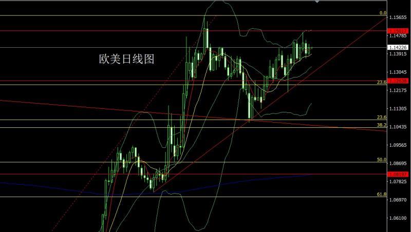 【XM外汇官网】：美国内乱升级，白银狂飙带小金(图3)