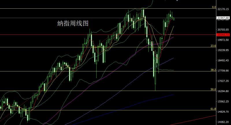 【XM外汇平台】：美国下场中东乱，金银高开回补多(图5)