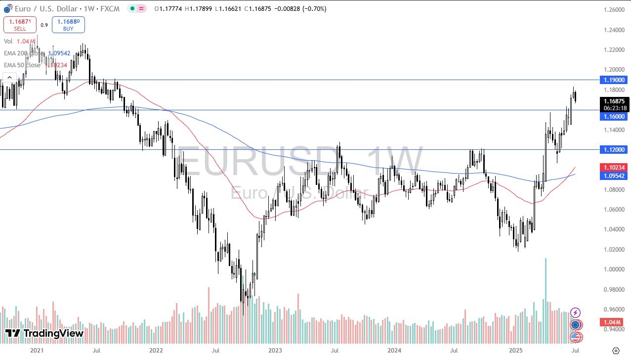 【XM Market Analysis】--Pairs in Focus - Gold, Silver, DAX, EUR/USD, USD/MXN, USD/CHF, USD/JPY(图4)