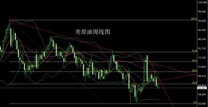 【XM外汇市场分析】：鹰熊分食乌克兰，阴包阳后金银空(图4)