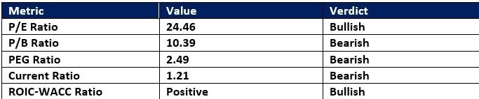 【XM Market Review】--Coca-Cola xmcnbrokers.company (KO) Stock Signal: Will Pricing Power Prevail?(图1)