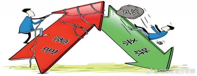 【XM外汇官网】：黄金回撤结束？关注此事件(图1)