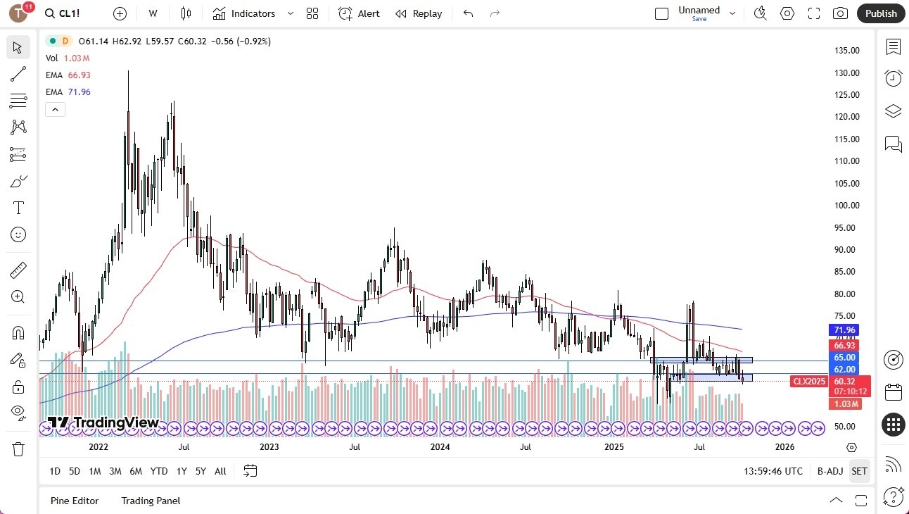 【XM Forex】--Pairs in Focus - Gold, Silver, Crude Oil, USD/MXN, USD/CAD, USD/JPY, EUR/USD, GBP/USD(图3) 【XM Forex】--Pairs in Focus - Gold, Silver, Crude Oil, USD/MXN, USD/CAD, USD/JPY, EUR/USD, GBP/USD(图3)