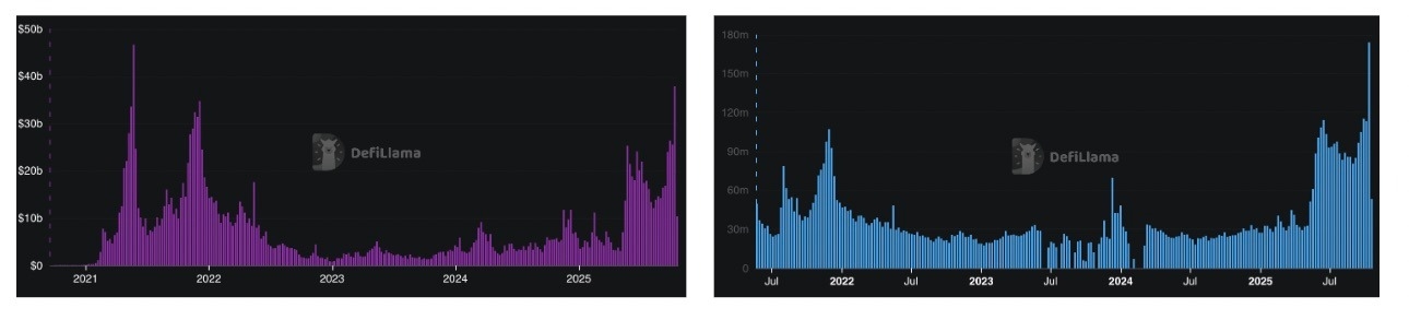 【XM Group】--BNB Hits New All-time High at $1,370 After Market Crash: Here’s Why(图2) 【XM Group】--BNB Hits New All-time High at $1,370 After Market Crash: Here’s Why(图2)