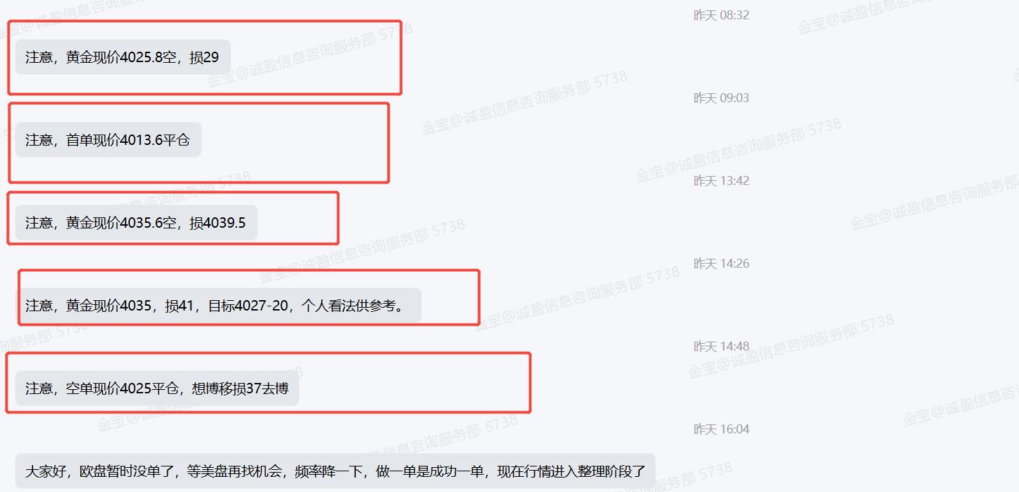 【XM外汇市场评论】:10.10黄金大阴如期向下,日内修正后继续空(图3) 【XM外汇市场评论】:10.10黄金大阴如期向下,日内修正后继续空(图3)