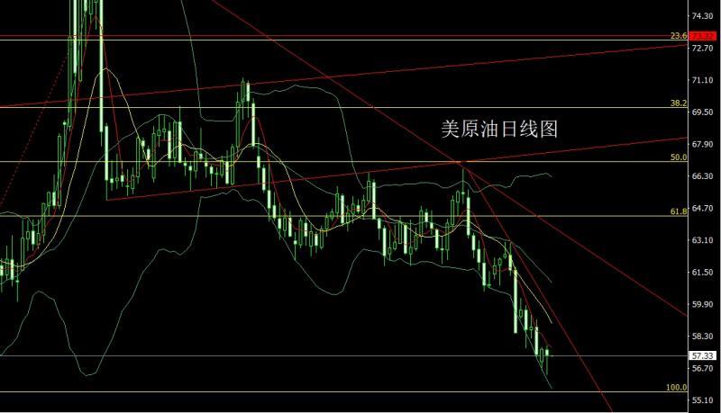 【XM Group】：避险重燃阳包阴，金银再冲新高(图4)