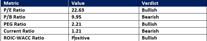 【XM Market Analysis】--Coca-Cola xmcnbrokers.company (KO) Stock Signal: What’s Next After Earnings?(图1) 【XM Market Analysis】--Coca-Cola xmcnbrokers.company (KO) Stock Signal: What’s Next After Earnings?(图1)