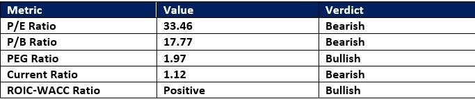 【XM Market Analysis】--Visa (V) Stock Signal: Did the Earnings Beat Make It a Buy?(图1) 【XM Market Analysis】--Visa (V) Stock Signal: Did the Earnings Beat Make It a Buy?(图1)