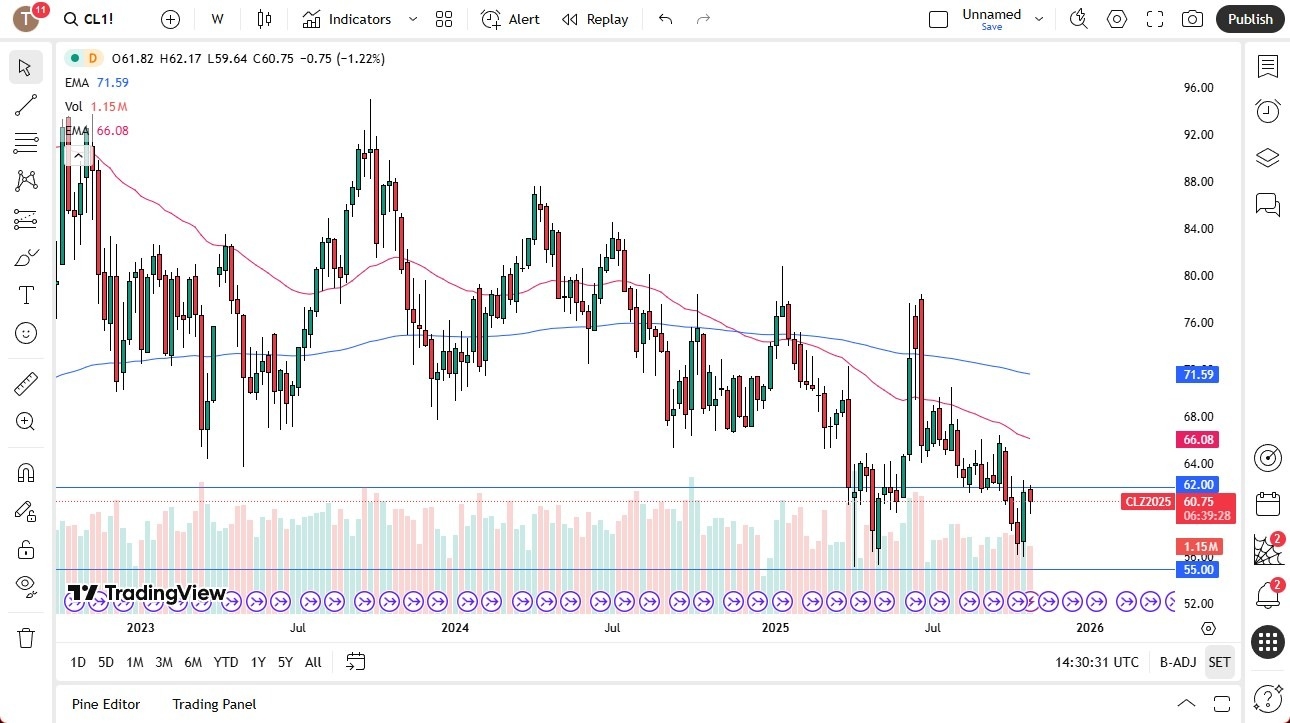 【XM Decision Analysis】--Pairs in Focus - USD/CAD, EUR/GBP, NASDAQ 100, Gold, Natural Gas, EUR/USD, Crude Oil, USD/JPY(图7) 【XM Decision Analysis】--Pairs in Focus - USD/CAD, EUR/GBP, NASDAQ 100, Gold, Natural Gas, EUR/USD, Crude Oil, USD/JPY(图7)