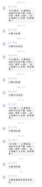 【XM外汇决策分析】：黄金高空四连胜，早盘反弹继续空！(图1)