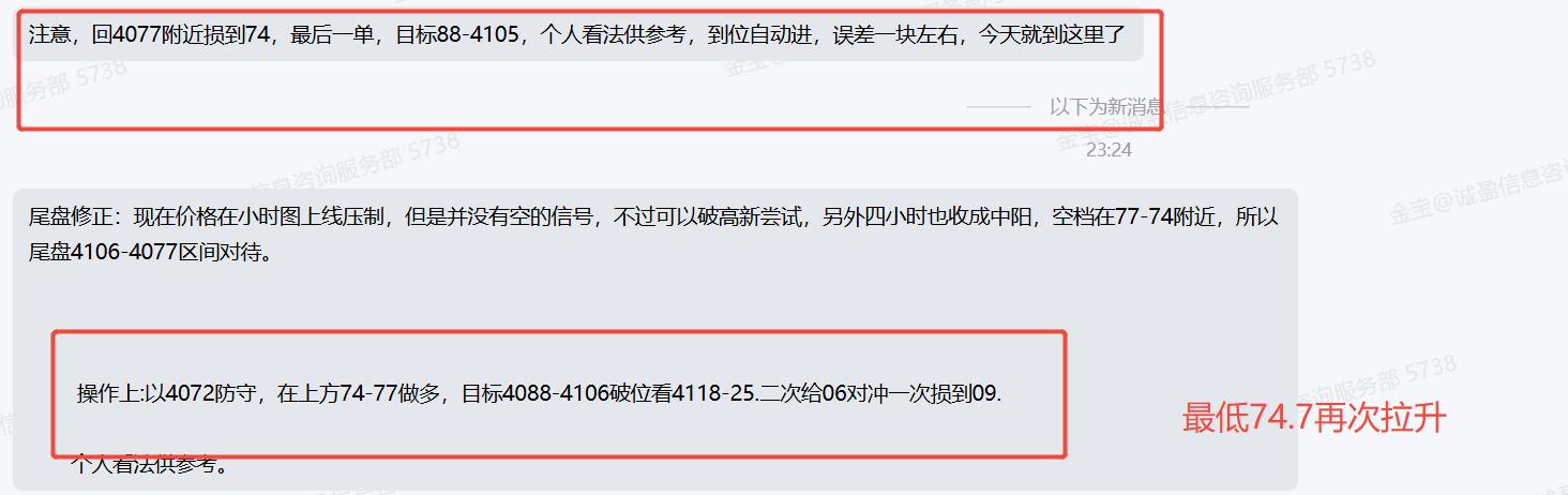 【XM外汇市场分析】：11.21黄金宽幅震荡，亚盘继续同样的秘方(图3)