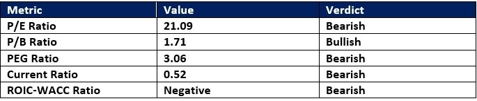 【XM Group】--Evergy (EVRG) Stock Signal: Did Earnings Suggest Downside Ahead?(图1) 【XM Group】--Evergy (EVRG) Stock Signal: Did Earnings Suggest Downside Ahead?(图1)