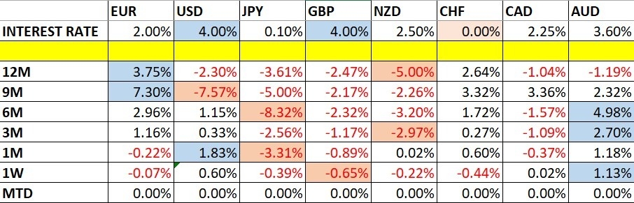 【XM Market Analysis】--Weekly Forex Forecast – USD/JPY, S&P 500 Index, NASDAQ 100 Index, KOSPI xmcnbrokers.composite Index, Nikkei 225 Index(图1) 【XM Market Analysis】--Weekly Forex Forecast – USD/JPY, S&P 500 Index, NASDAQ 100 Index, KOSPI xmcnbrokers.composite Index, Nikkei 225 Index(图1)